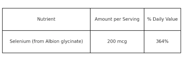 کپسول سلنیوم سوانسون (Swanson selenium)