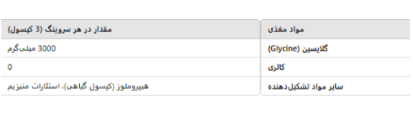 کپسول گلایسین فورس فاکتور (Force Factor Glycine)